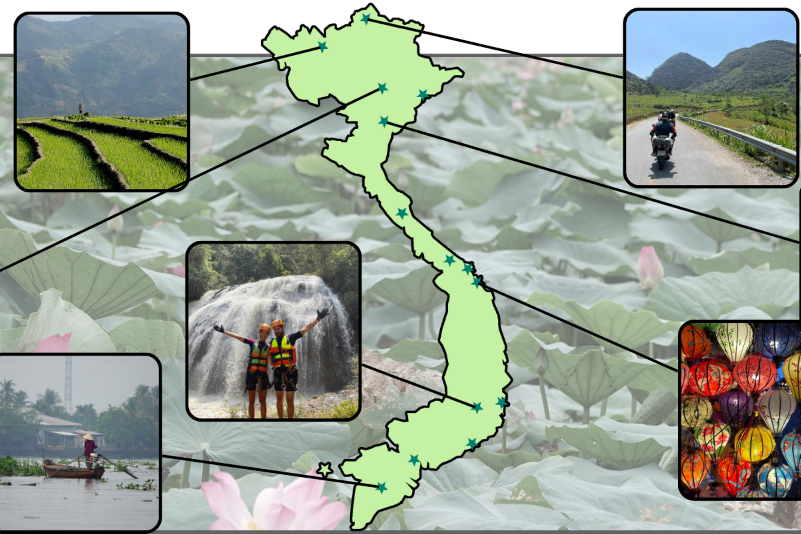 Die schönsten Orte Vietnams und was du erleben kannst
