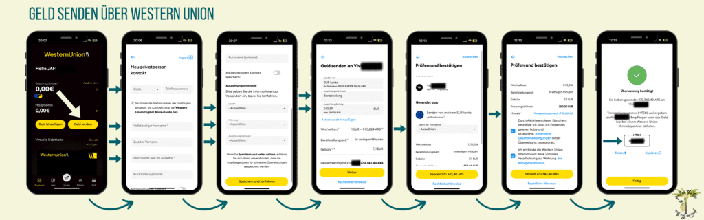Geld versenden und abholen mit Western Union