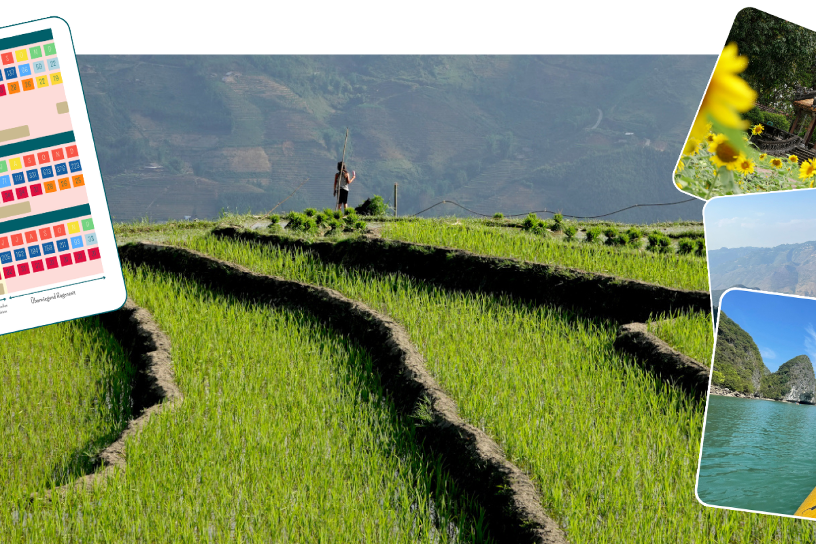 Wann ist die beste Reisezeit für Vietnam?