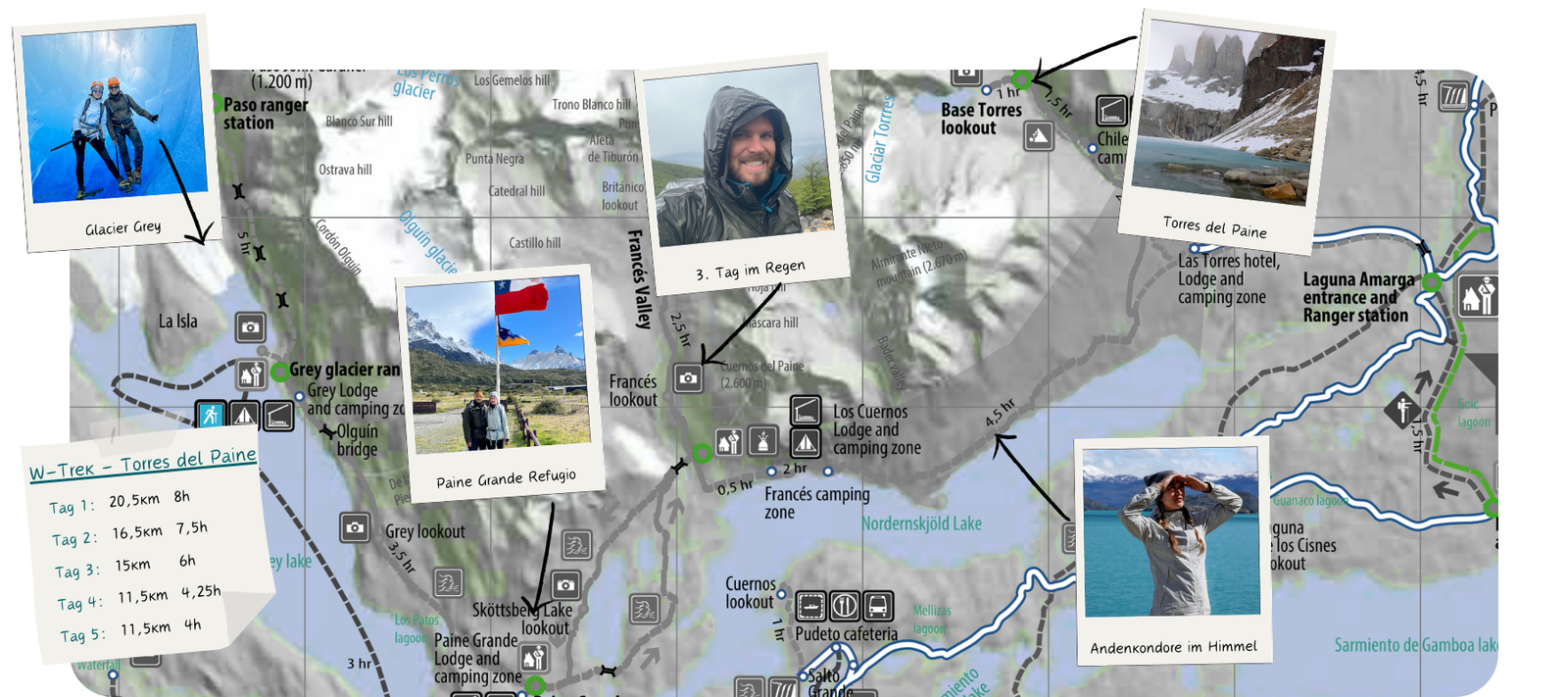 You are currently viewing #28 – Chile, W-Trek im Torres del Paine