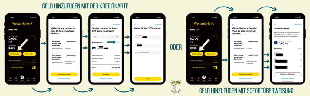 Geld hinzufügen mit Western Union