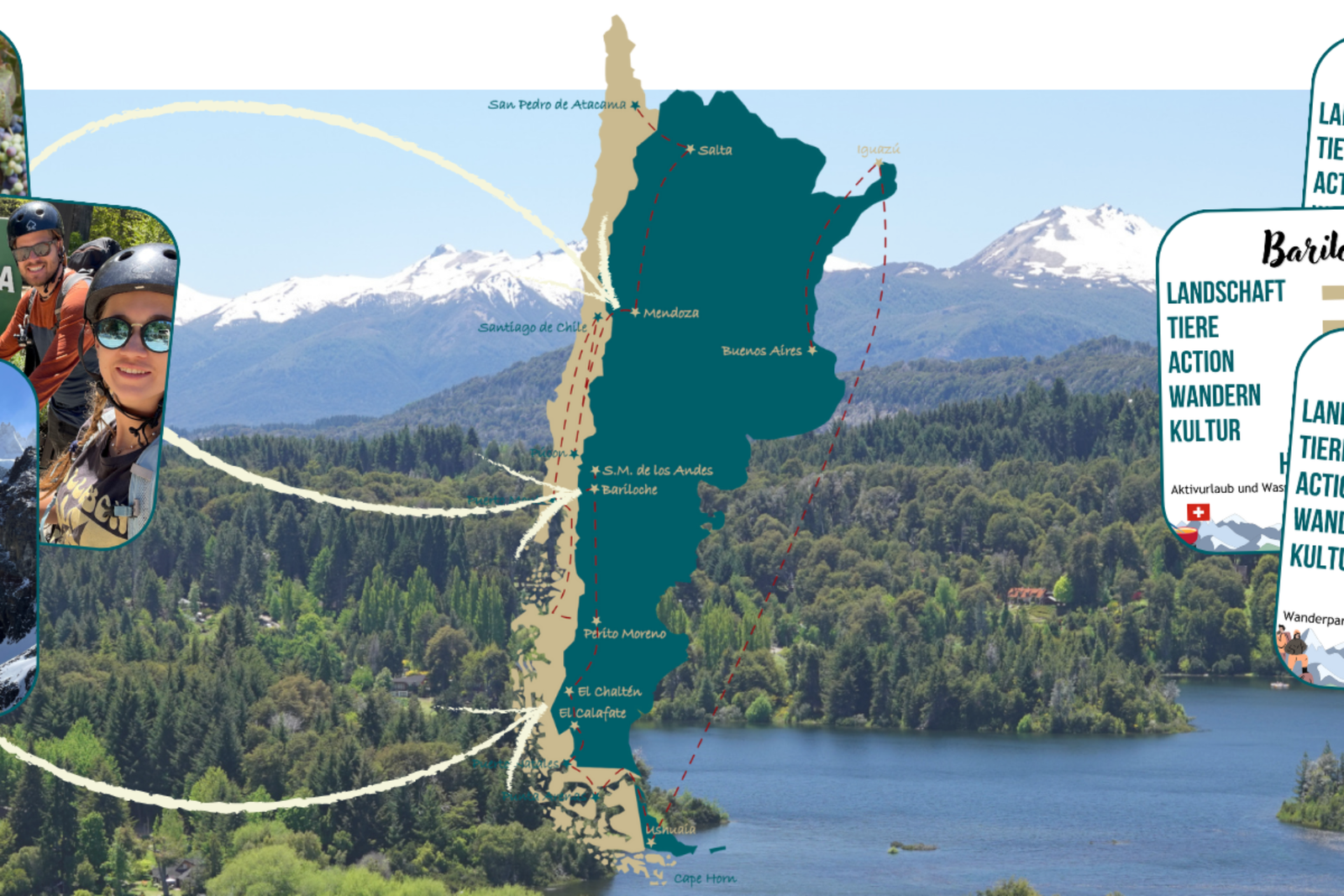 Routenplanung – Rundreise durch Argentinien