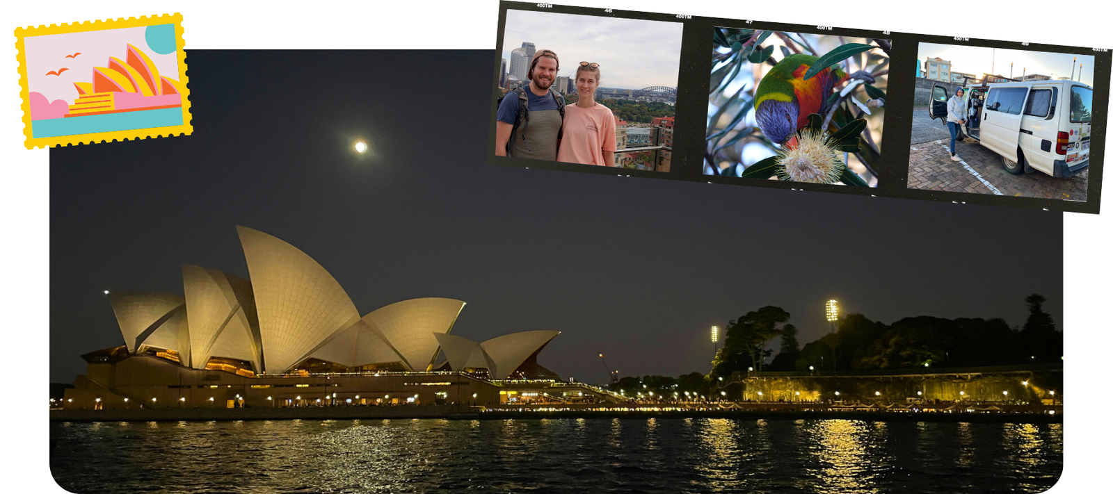 You are currently viewing #42 – Australien, Sydney