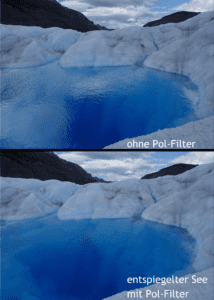 entspiegelte Wasseroberfläche mit Pol-Filter